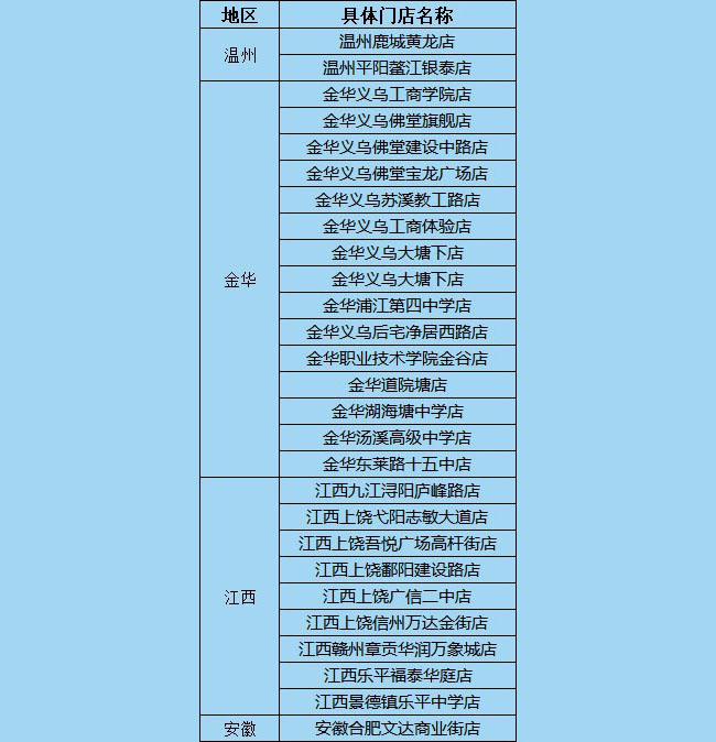 凯发（中国）奶茶
