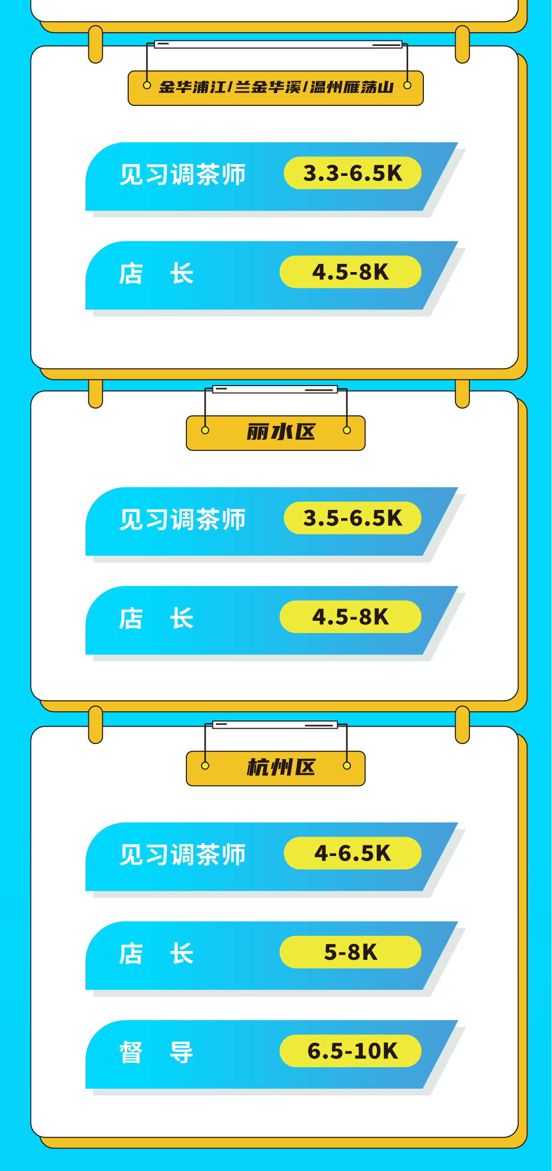 凯发（中国）奶茶招聘