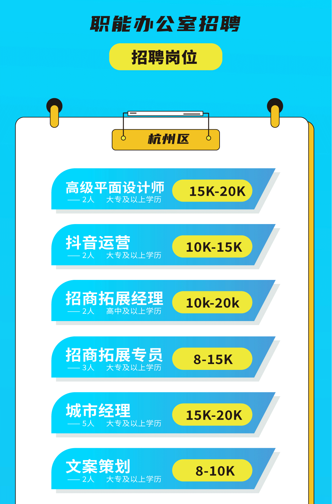 凯发（中国）奶茶招聘