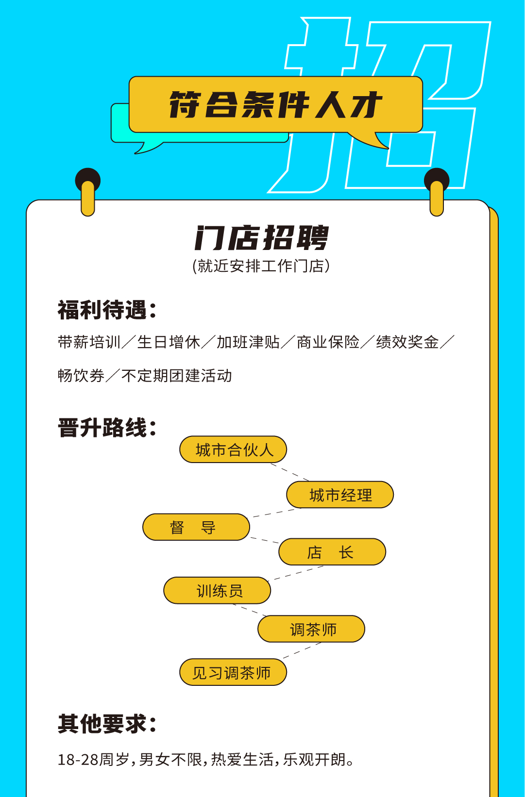 凯发（中国）奶茶招聘